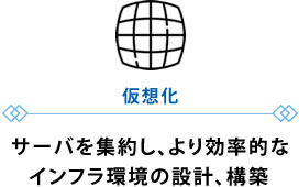 仮想化 サーバを集約し、より効率的なインフラ環境の設計、構築