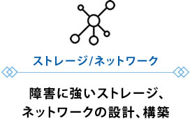 ストレージ/ネットワーク 障害に強いストレージ、ネットワークの設計、構築